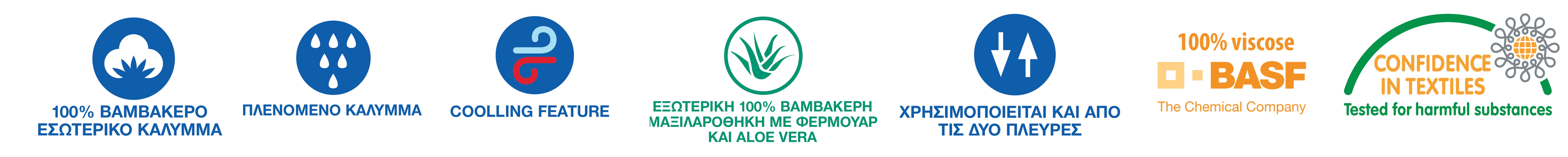 Μαξιλάρι Ύπνου Aνατομικό με Aloe Vera